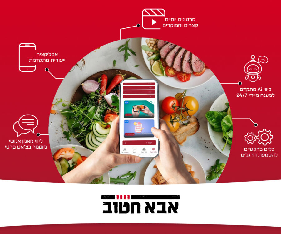 שתפ סטודנט גרופ גברים.jpg שתפ סטודנט גרופ גברים.jpg